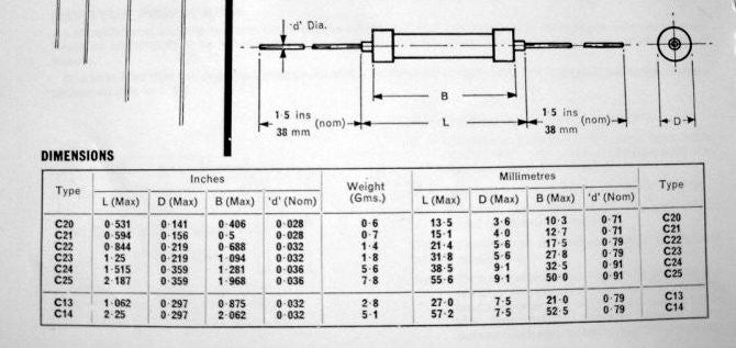 Assorted values Welwyn & Painton Panclimatic Resistor, C22 Series as used in AVO meter & AVO VCM - MULLARD MAGIC - 4